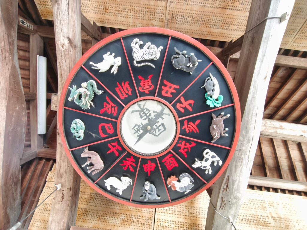 阿智神社 絵馬殿の干支恵方盤