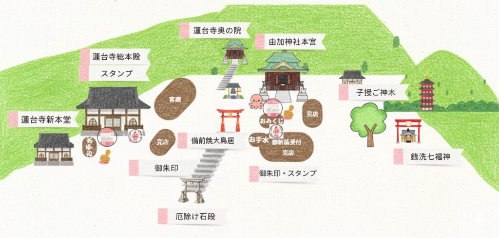 由加山（蓮台寺・由加神社本宮）の境内図
