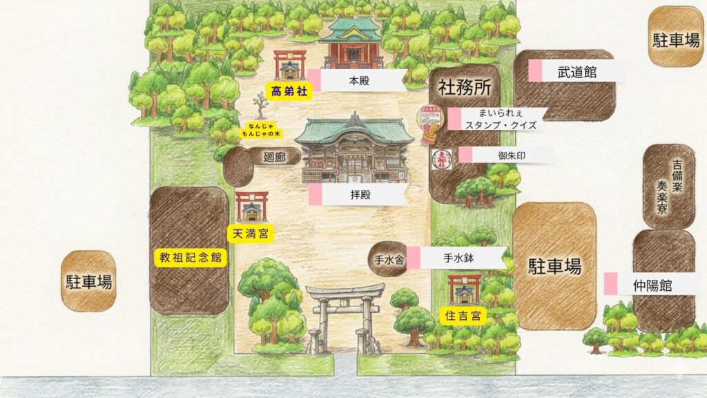宗忠神社の境内図