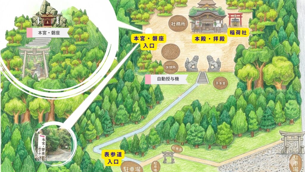 石上布都魂神社の境内図