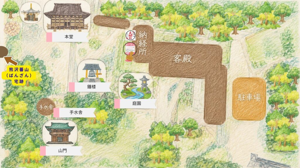 千手院 正楽寺境内図