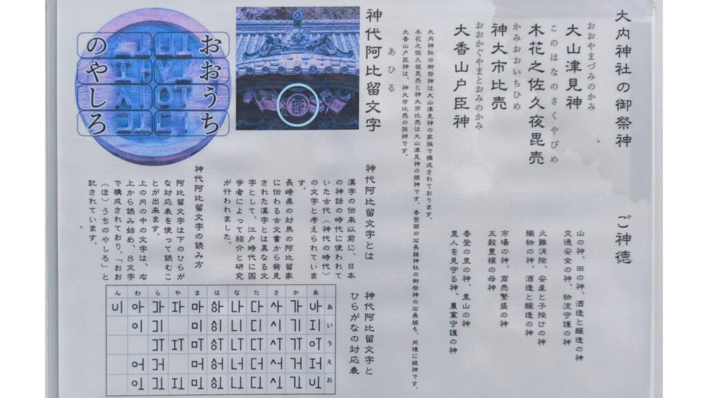 神代阿比留文字 説明板