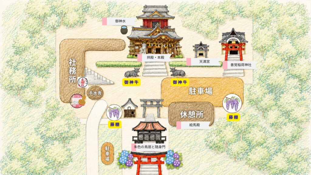 木山神社の境内マップ