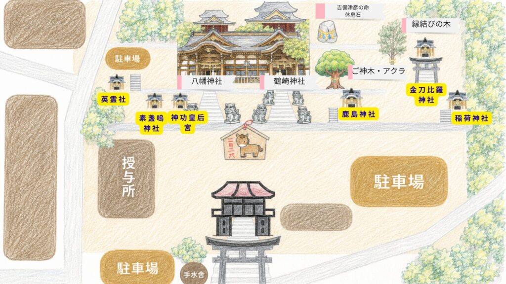 鶴崎神社 境内マップ