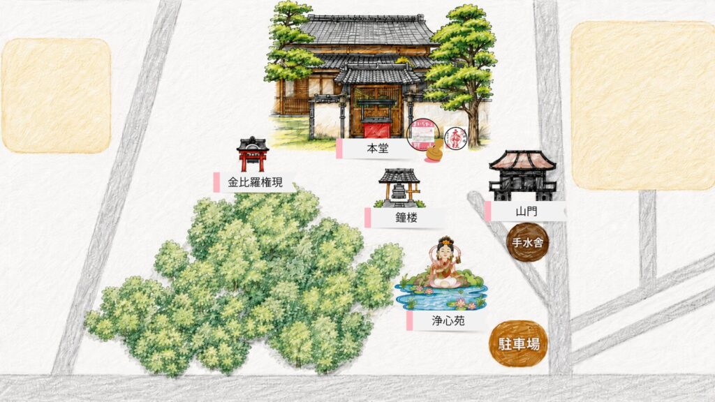西之院 境内マップ