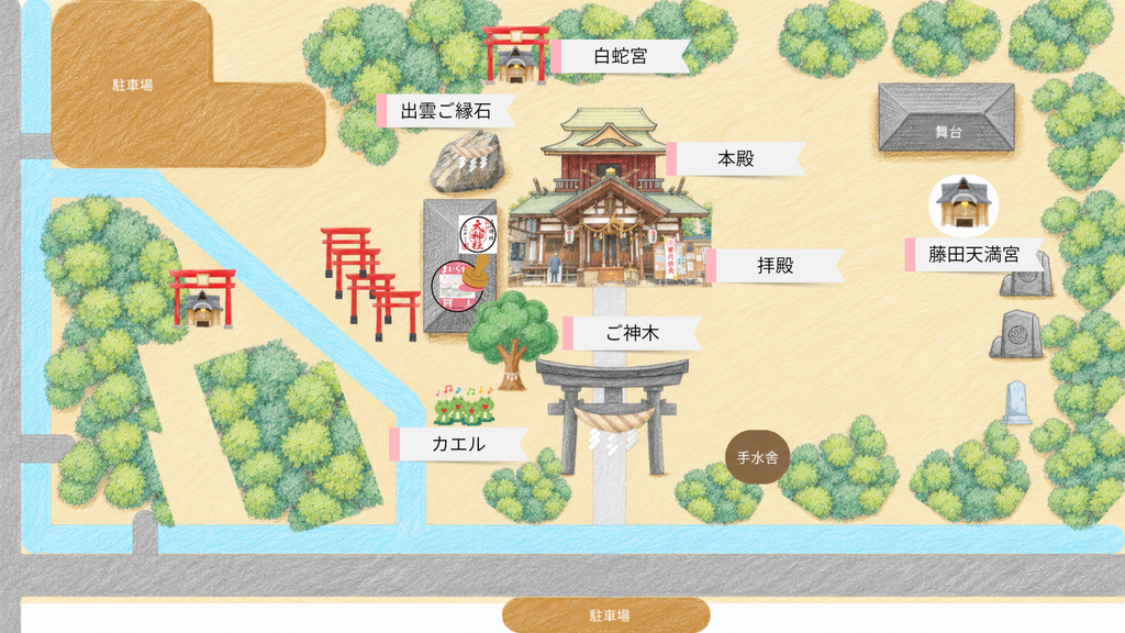 藤田神社 境内マップ