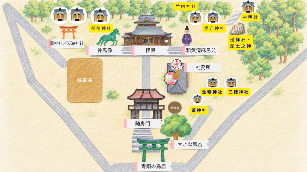 船川八幡宮 境内図.png